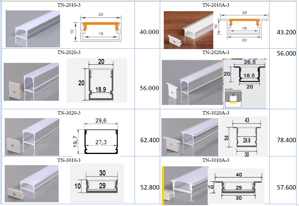 Thanh nhôm định hình Led Thanh nhôm định hình dùng trong chiếu sáng là thanh hợp kim nhôm có rãnh để lắp LED dây, thường kết hợp với nắp tán quang và phụ kiện cố định. Tùy thiết kế, sản phẩm có thể lắp âm, gắn nổi hoặc lắp góc, phù hợp với nhiều vị trí trong nhà.