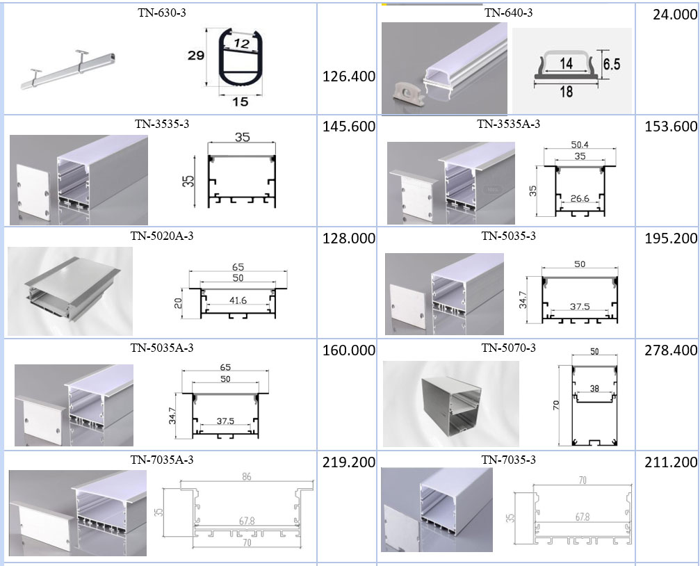 Thanh nhôm định hình dùng trong chiếu sáng là thanh hợp kim nhôm có rãnh để lắp LED dây, thường kết hợp với nắp tán quang và phụ kiện cố định. Tùy thiết kế, sản phẩm có thể lắp âm, gắn nổi hoặc lắp góc, phù hợp với nhiều vị trí trong nhà.